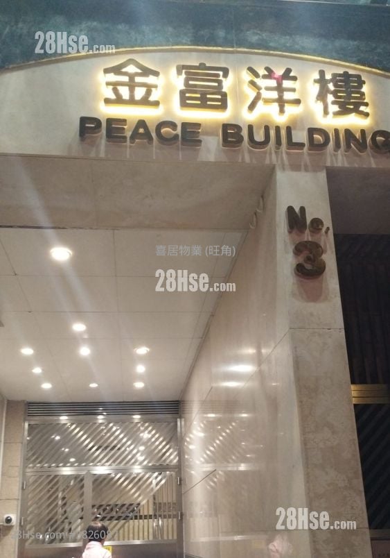 金富大厦 售盘 1 房 , 1 浴室 466 平方尺