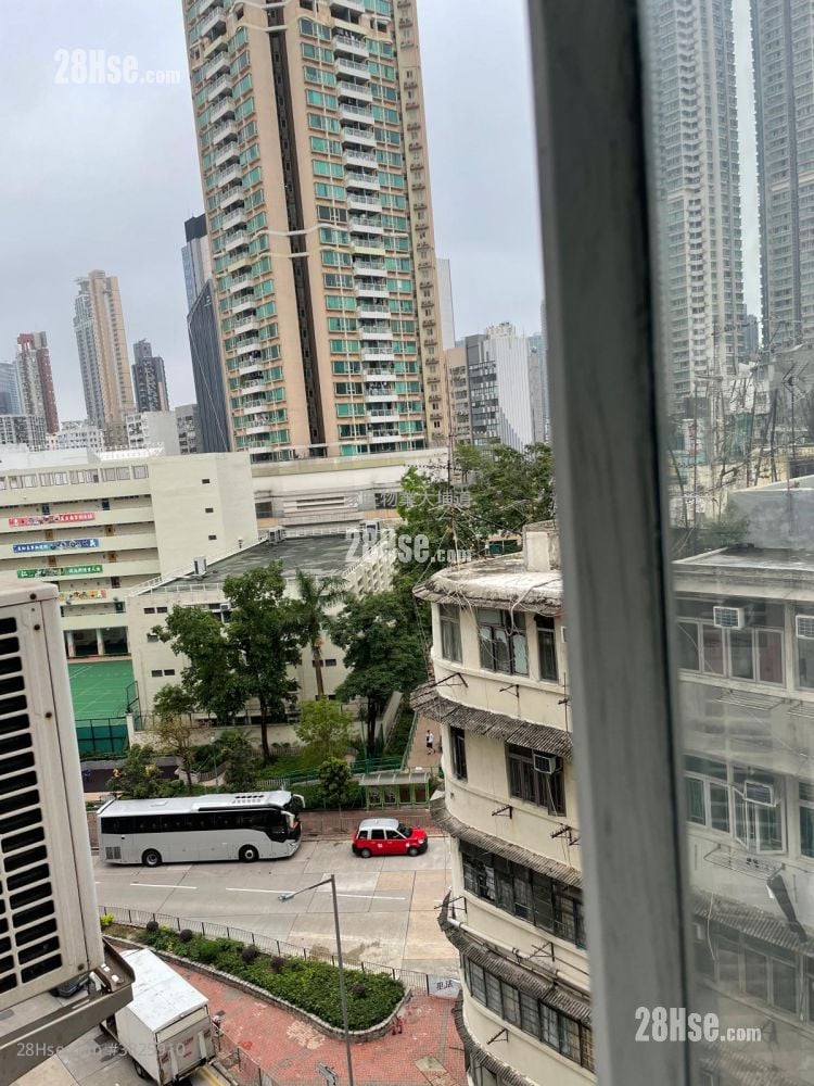 深水埗大廈 租盤 200 平方呎