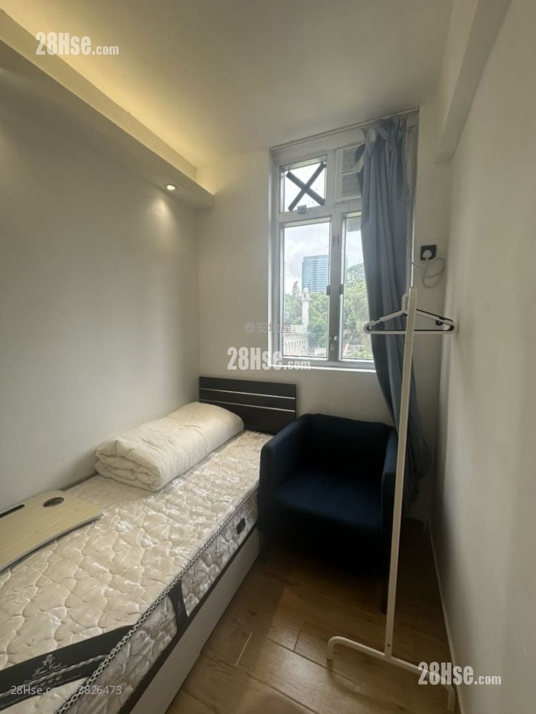 单幢楼房 租盘 1 房 , 1 浴室 200 平方尺