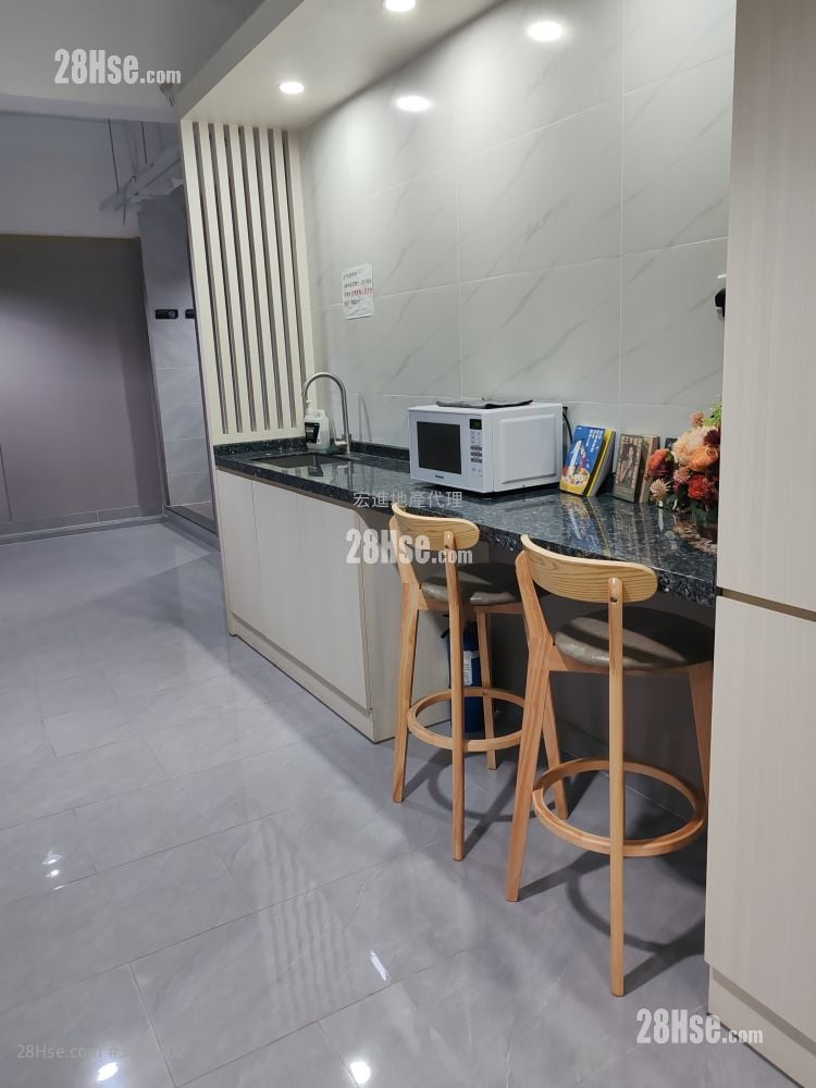 旺景工業大廈 租盤