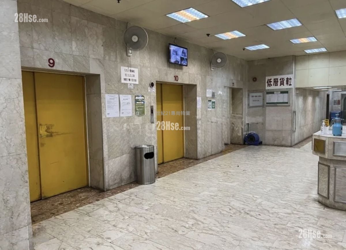 華耀工業中心 租盤