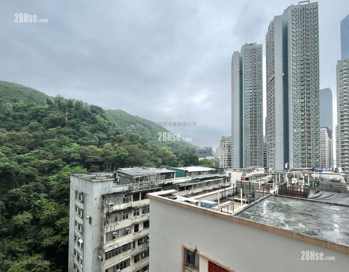 Mount Parker Lodge Sell 3 Bedrooms , 1 Bathroom 561 ft²