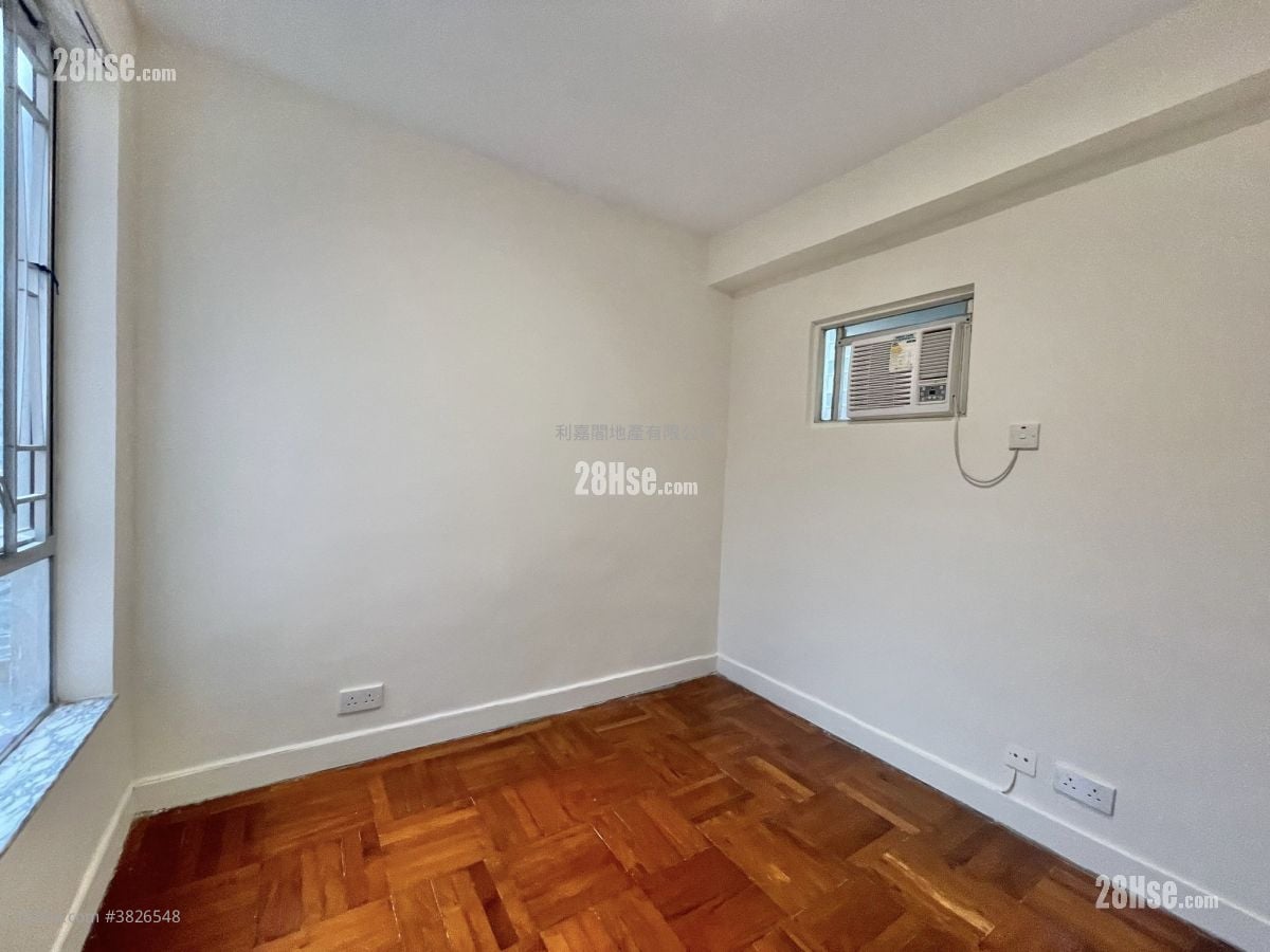 Mount Parker Lodge Sell 3 Bedrooms , 1 Bathroom 561 ft²