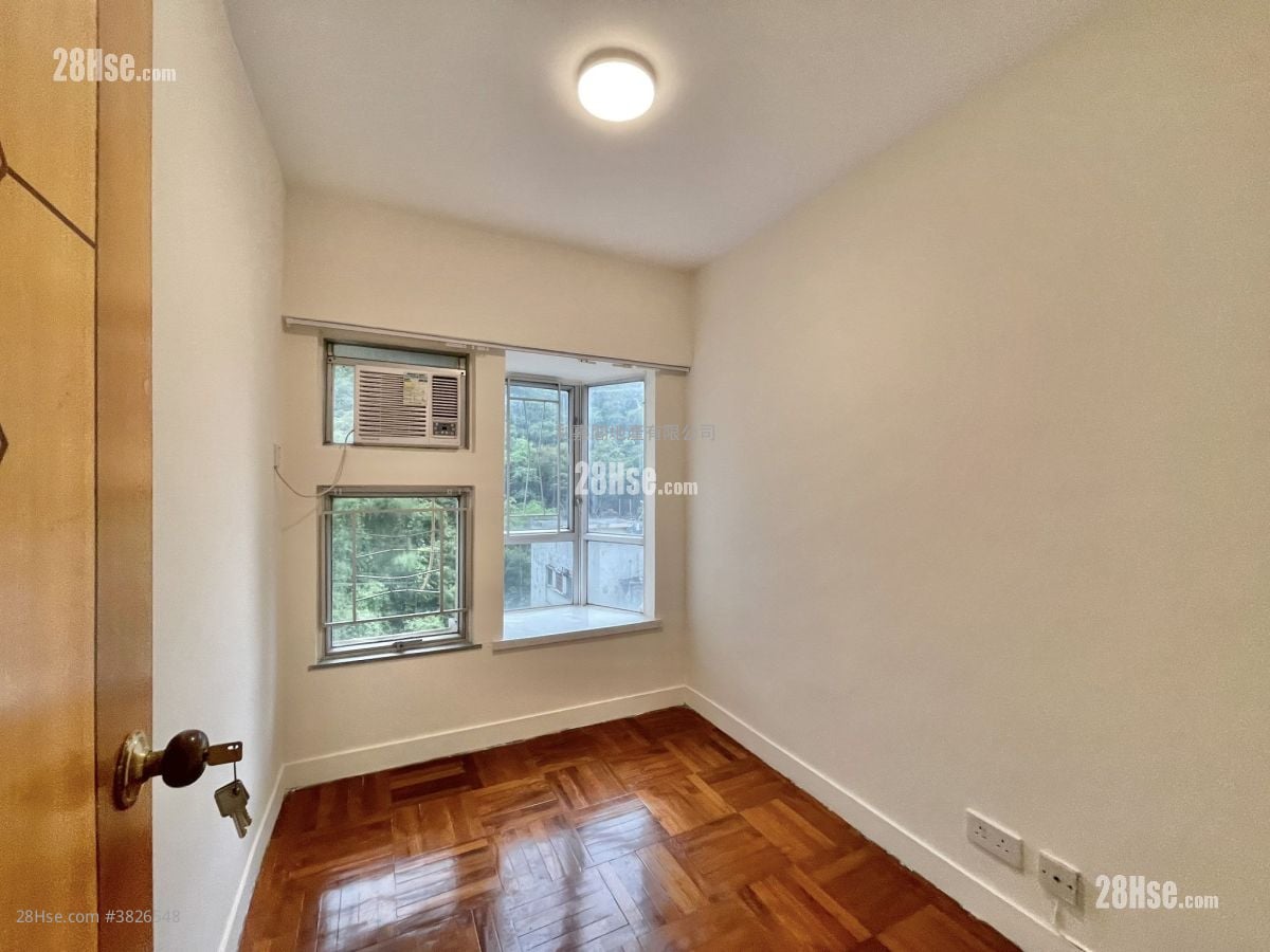 Mount Parker Lodge Sell 3 Bedrooms , 1 Bathroom 561 ft²