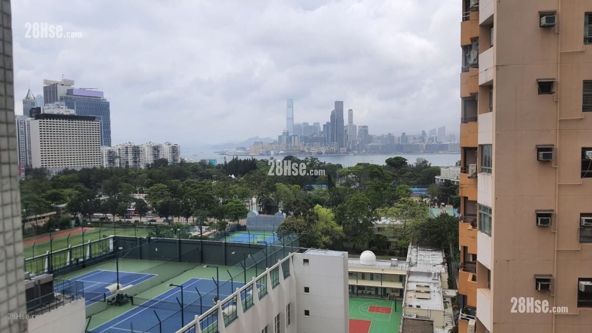 中華大廈 租盤 2 房 , 1 浴室 538 平方呎