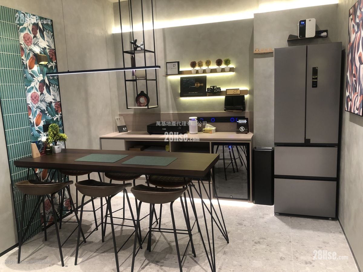 香港工業中心 租盤