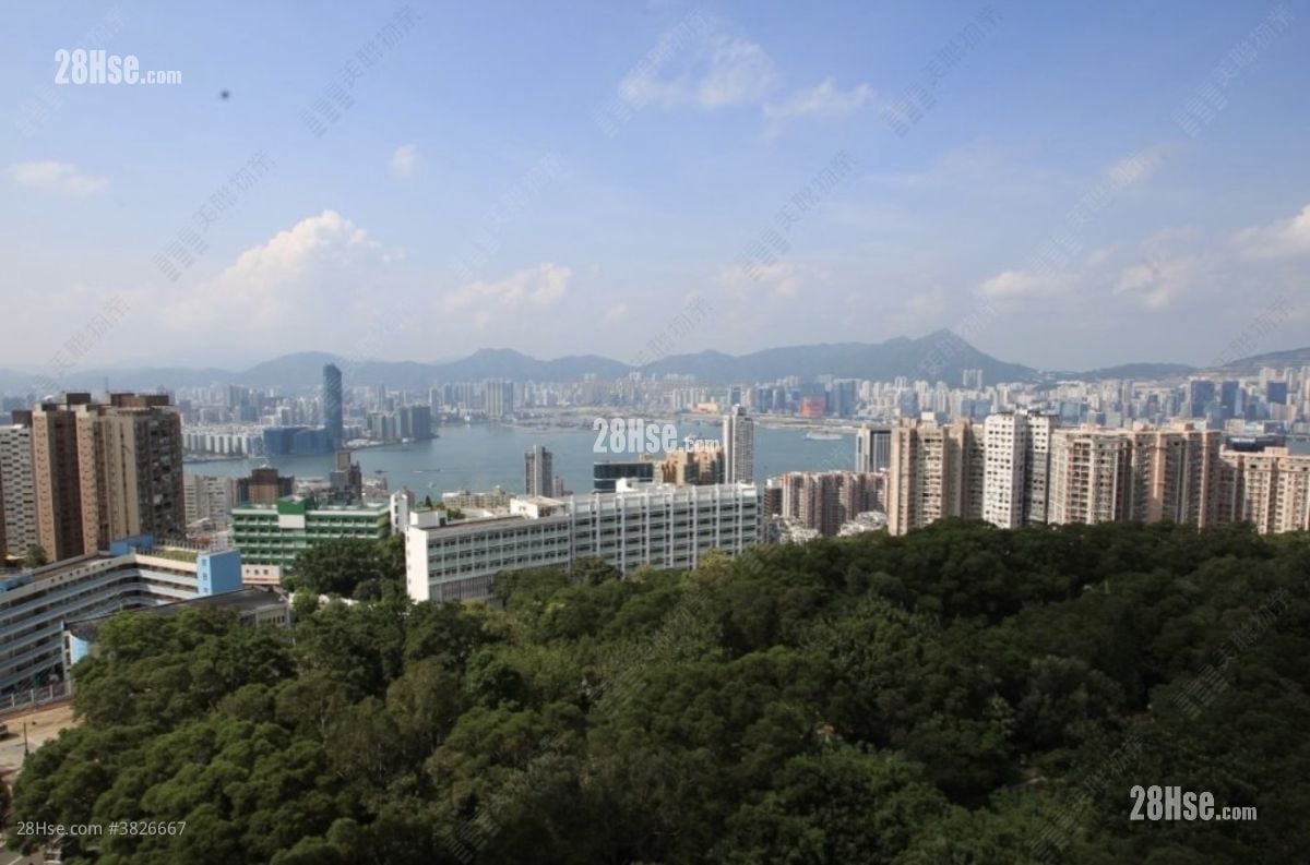 Braemar Hill Mansions Sell 3 Bedrooms 1,090 ft²