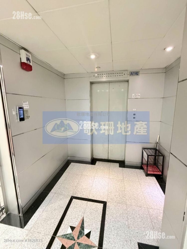 Kong Nam Industrial Building Rental