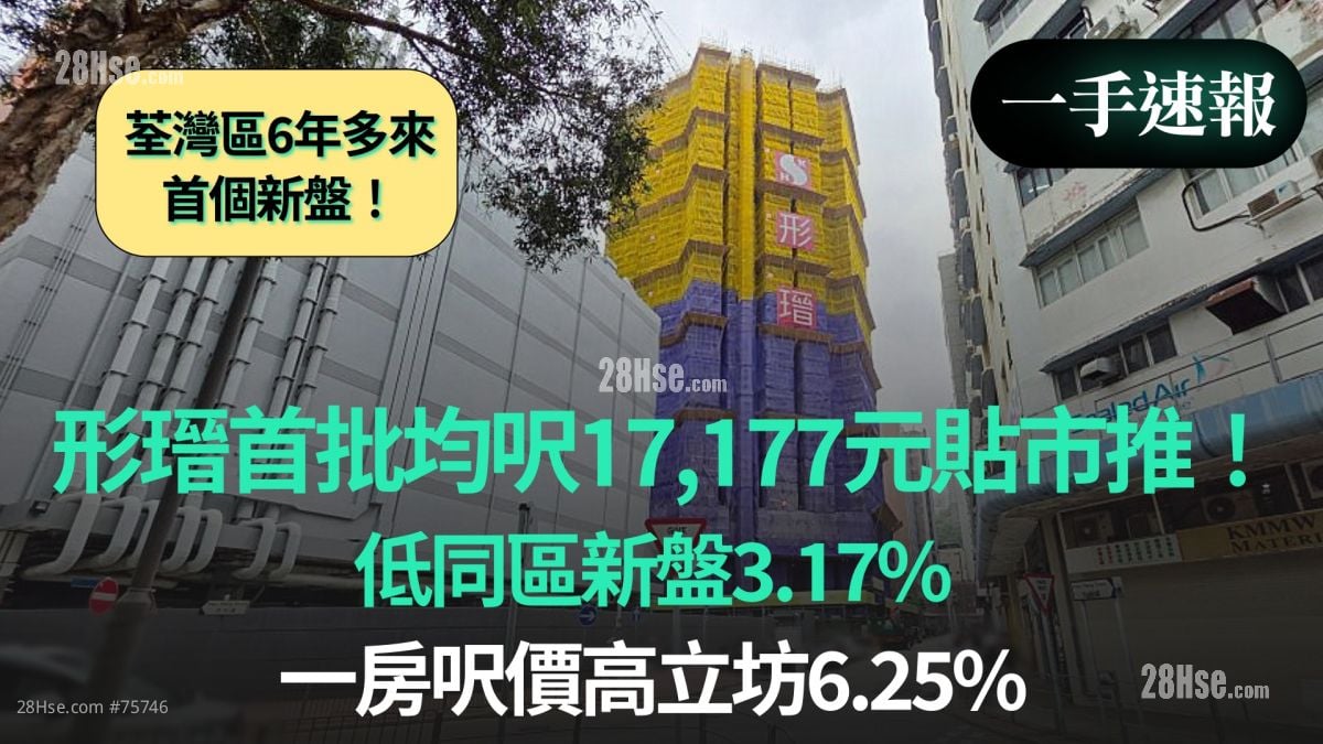 【一手速报】形瑨首批均尺17,177元贴市推！ 低同区新盘3.17%｜一房尺价高立坊6.25%