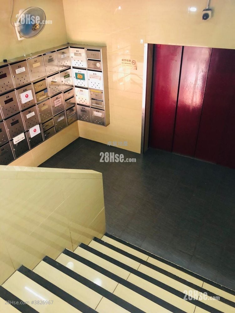 东祥工厂大厦 租盘