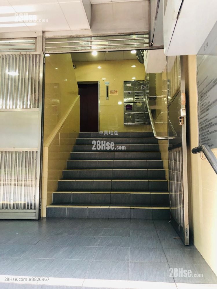 东祥工厂大厦 租盘