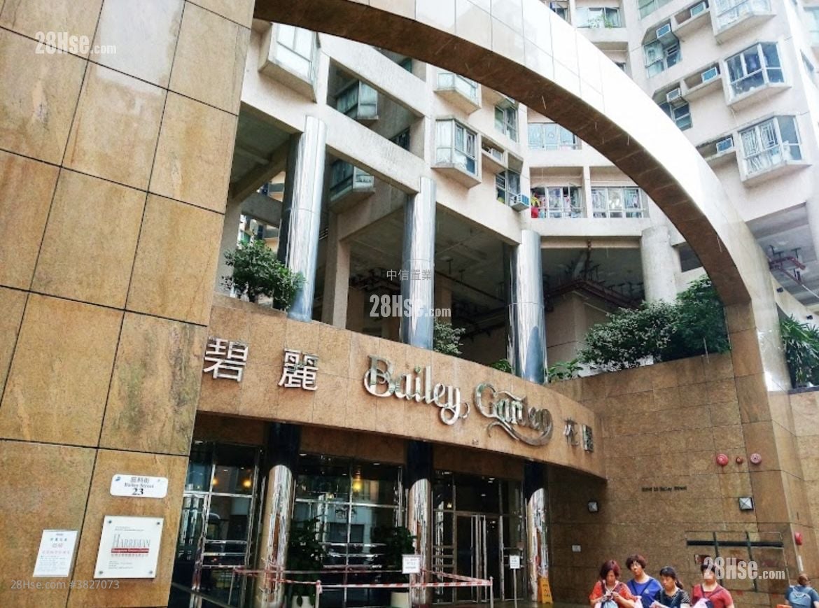 Bailey Garden Rental