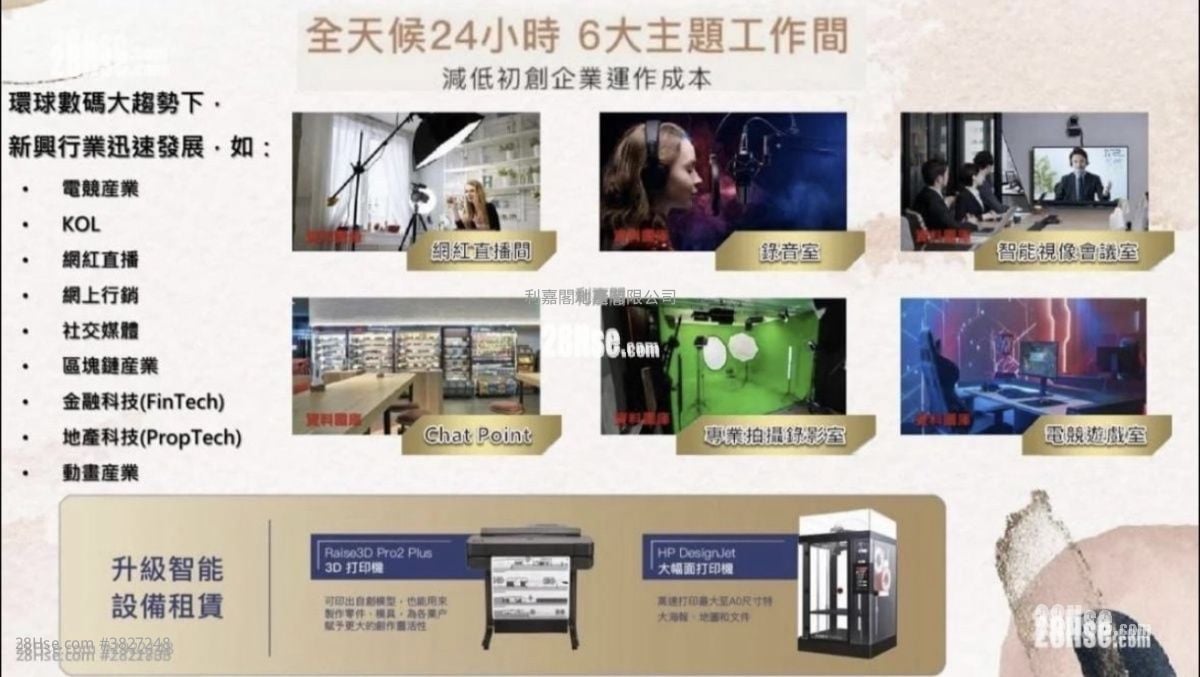 I CITY 售盤 2 房 , 1 廁所