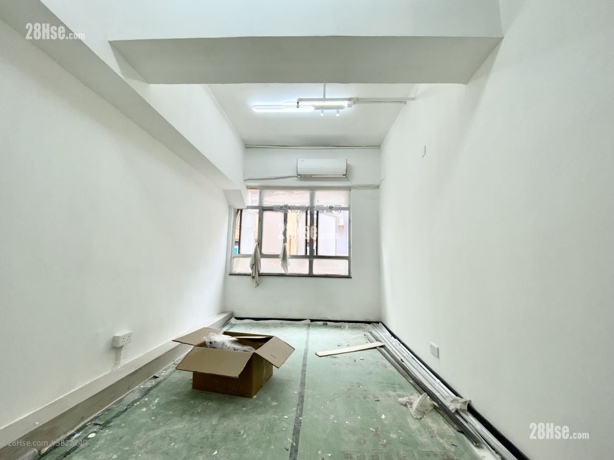 Kwun Tong Industrial Centre Rental