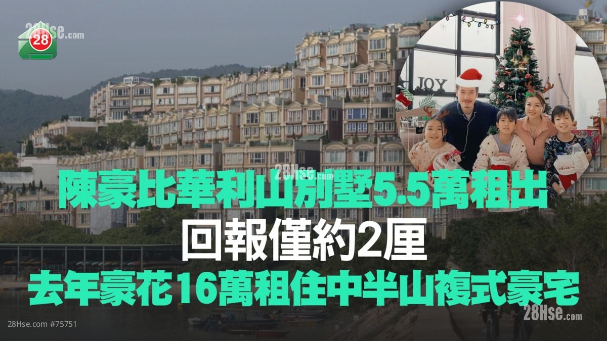 陈豪比华利山别墅5.5万租出 回报仅约2厘丨去年豪花16万租住中半山复式豪宅