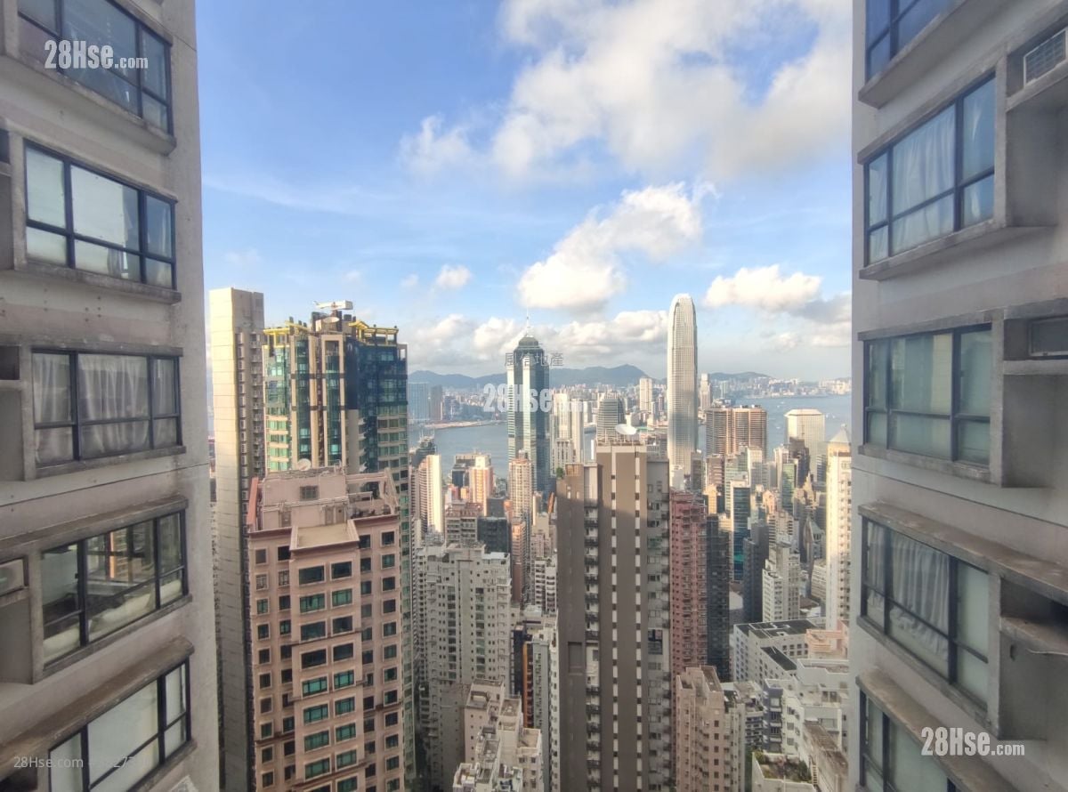 Vantage Park Rental 3 Bedrooms , 2 Bathrooms 692 ft²