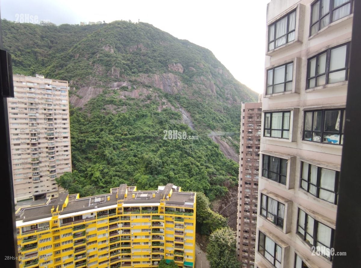 Vantage Park Rental 3 Bedrooms , 2 Bathrooms 692 ft²