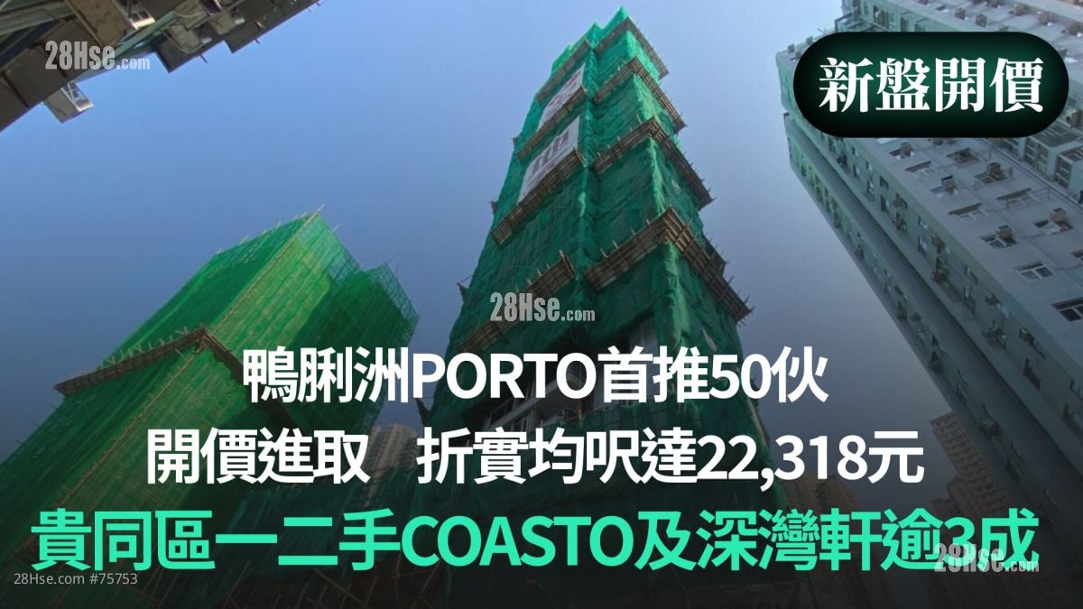 【新盘开价】鸭脷洲PORTO首推50伙｜开价进取  折实均尺达22,318元｜贵同区一二手COASTO及深湾轩逾3成