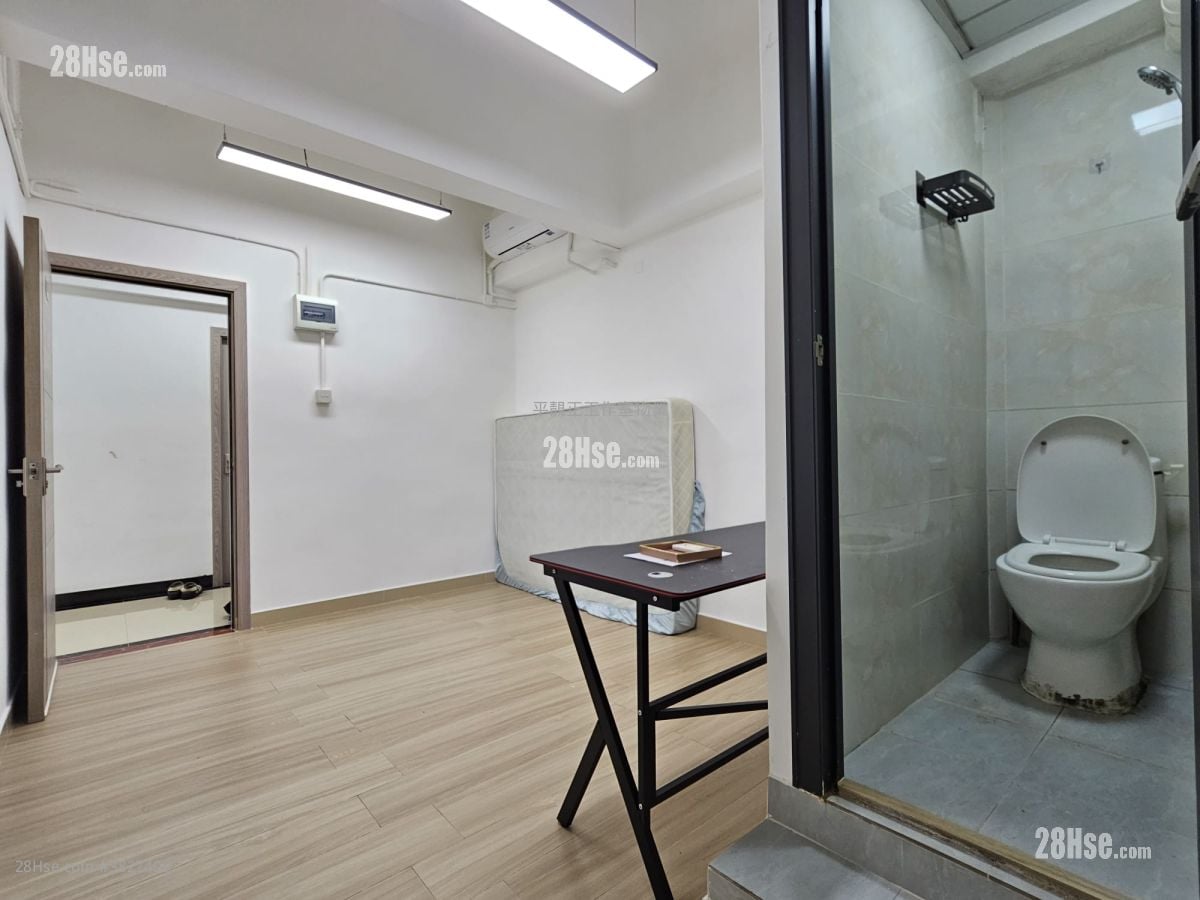 Mai Wah Industrial Building Rental