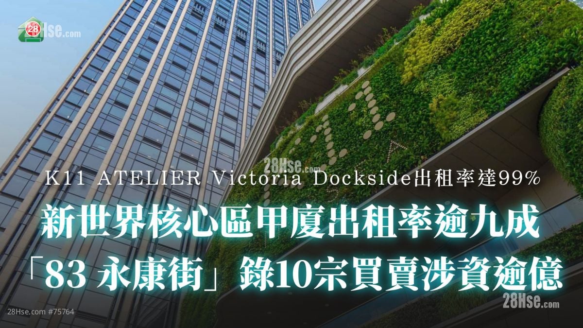 新世界核心区甲厦出租率逾九成 「83 永康街」录10宗买卖涉资逾亿