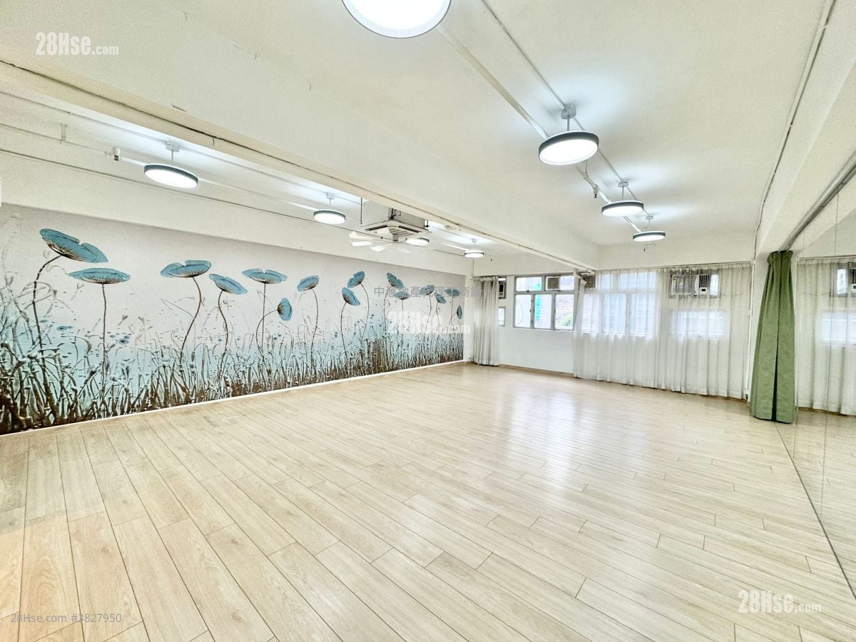 榮吉工業大廈 租盤