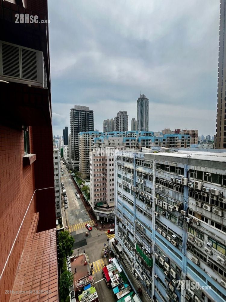 Kingsgate Sell 3 Bedrooms 524 ft²