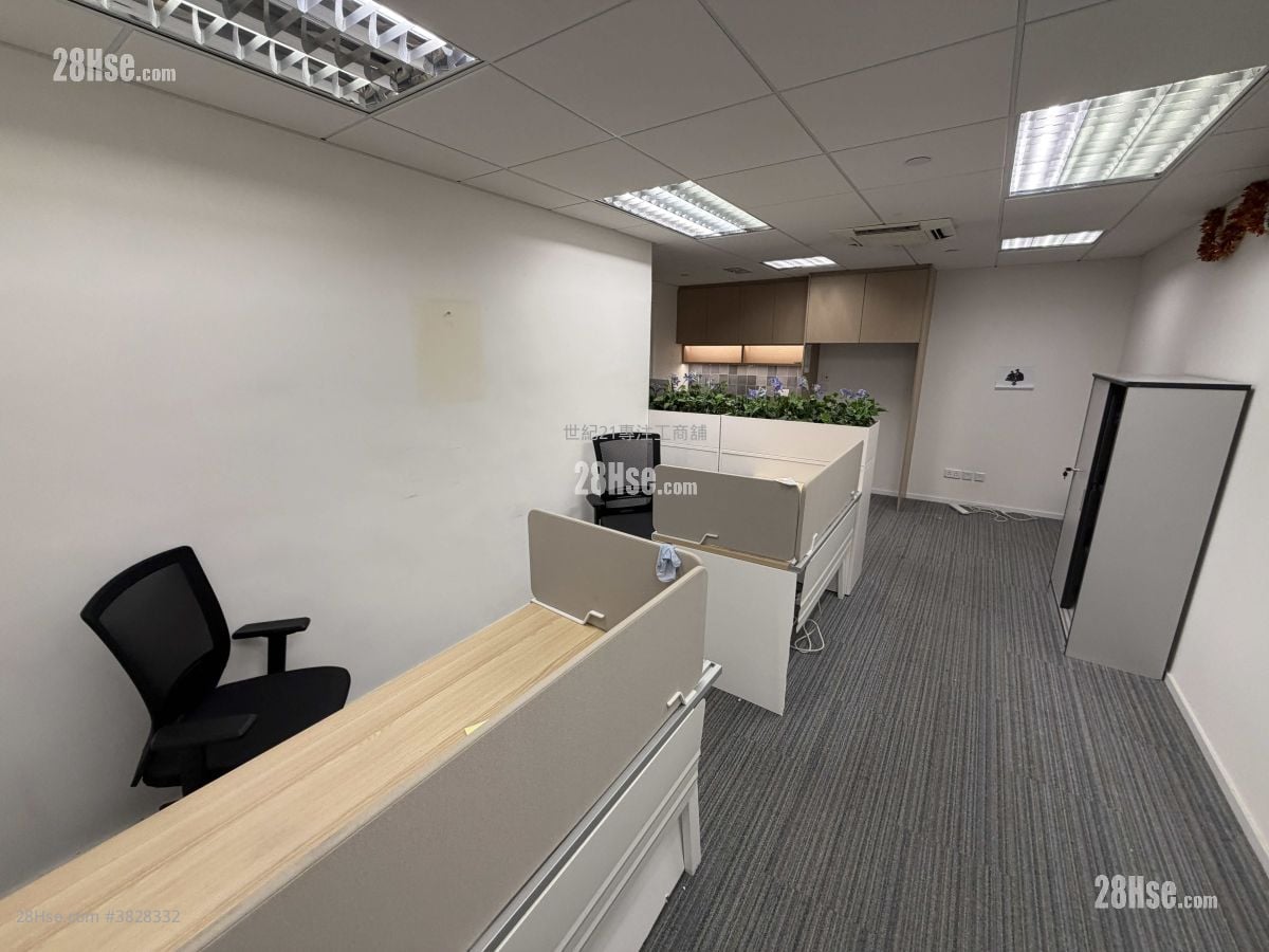 Kodak House Ii Rental