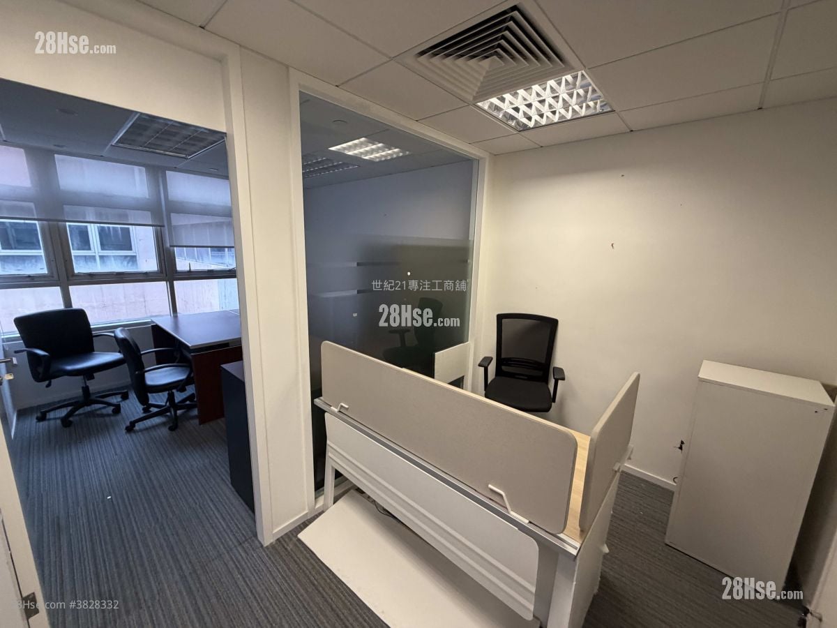 Kodak House Ii Rental