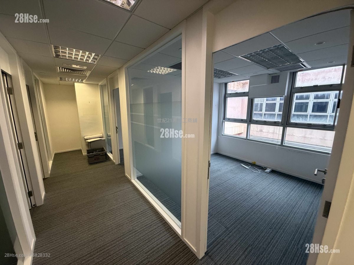 Kodak House Ii Rental