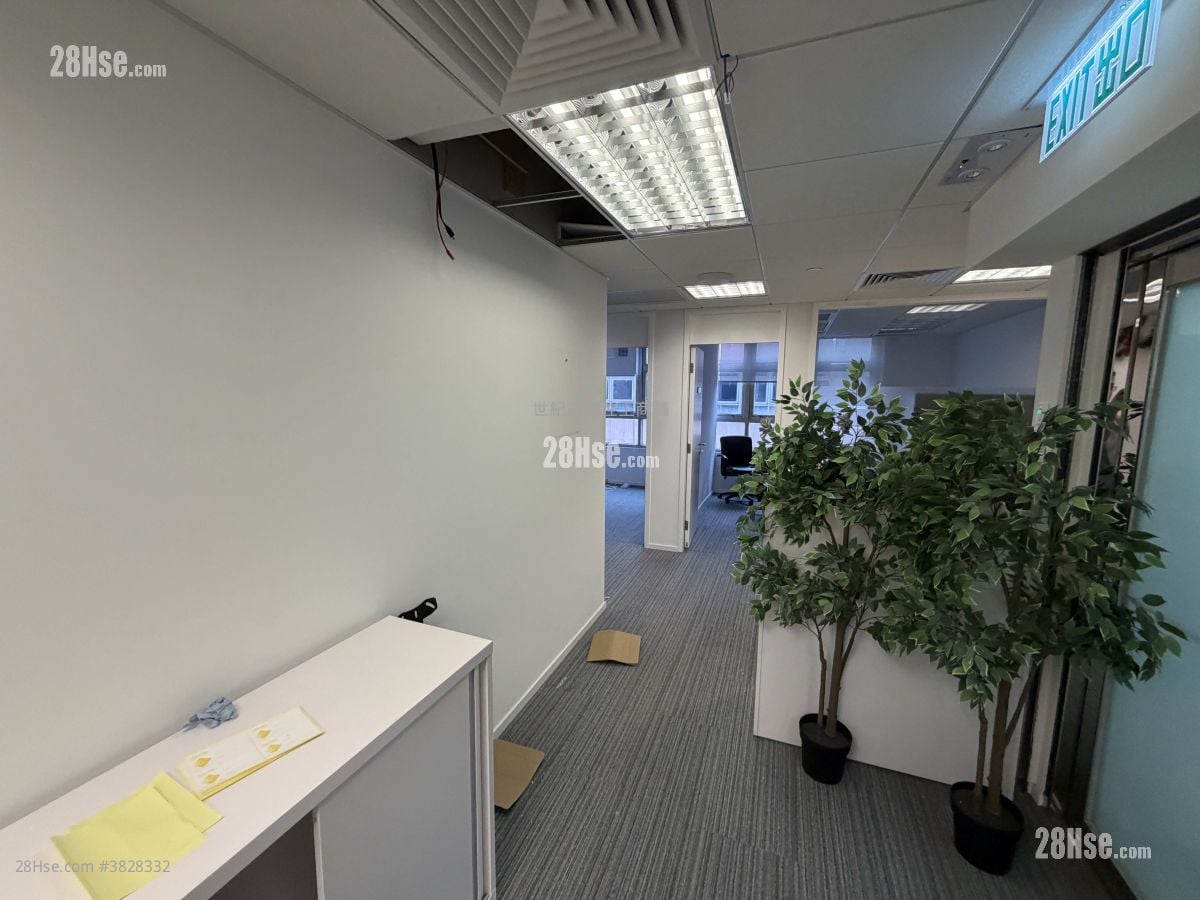 Kodak House Ii Rental