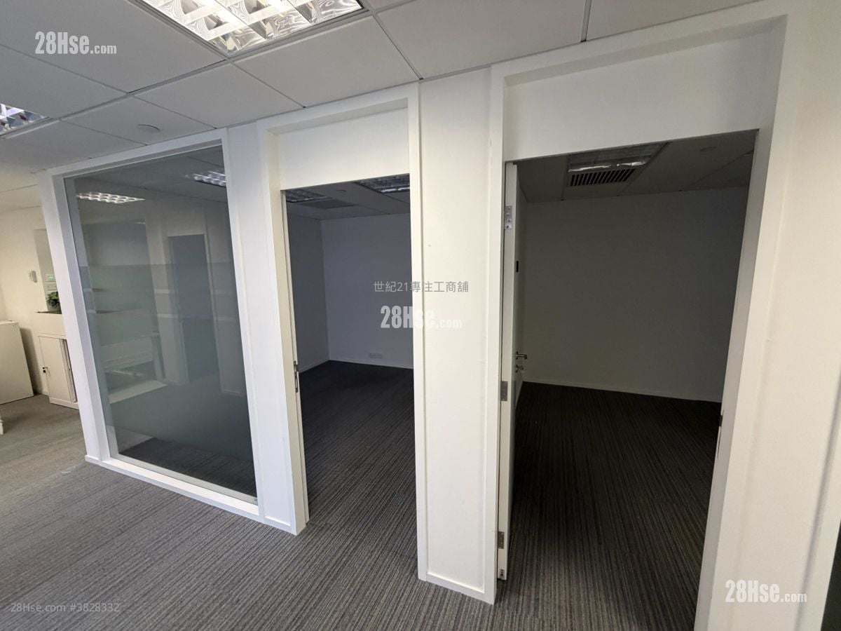 Kodak House Ii Rental