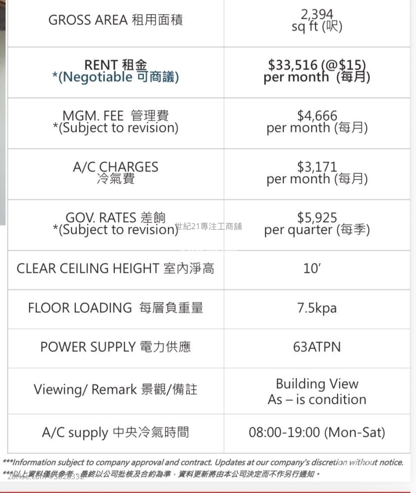 Kodak House Ii Rental