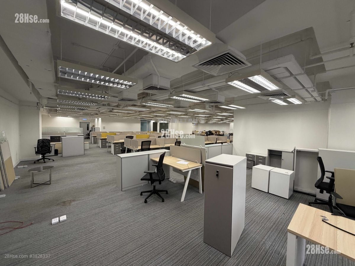 Kodak House Ii Rental