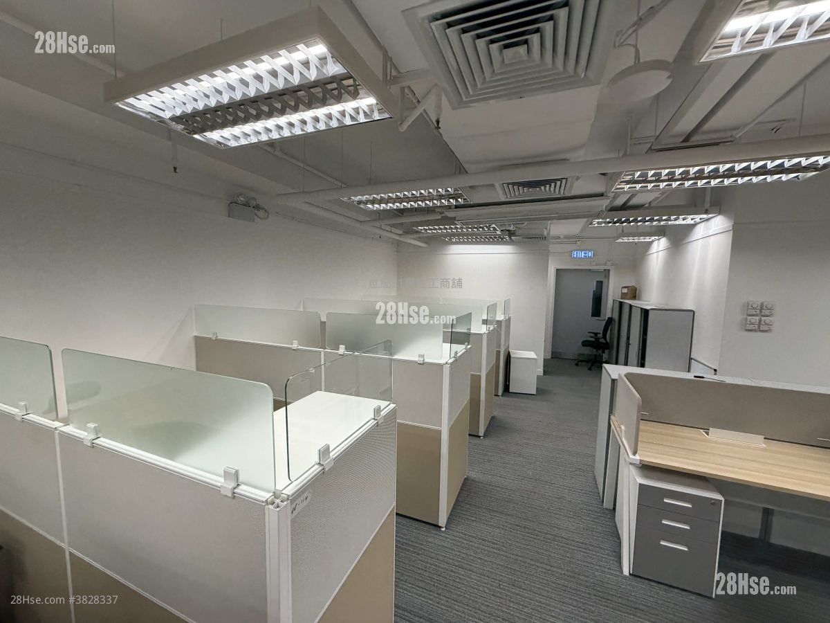 Kodak House Ii Rental