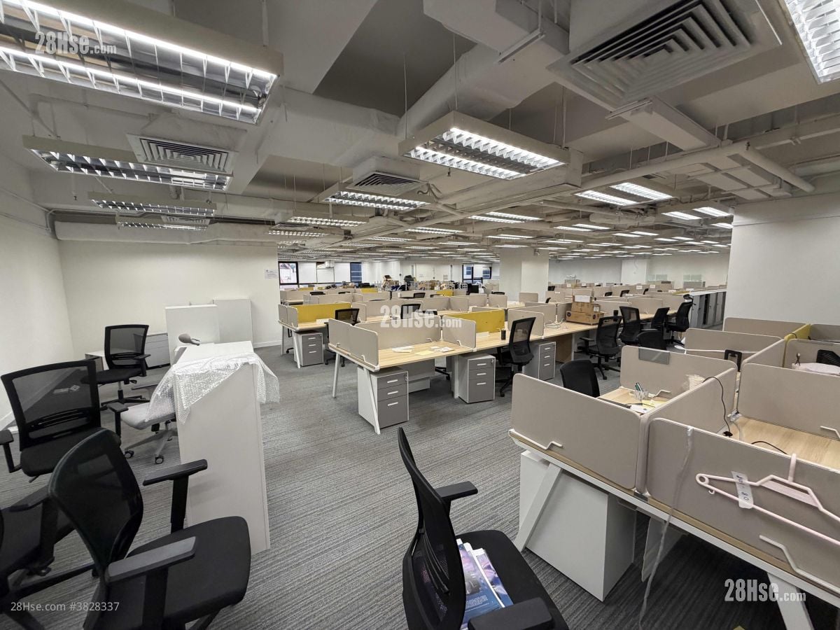 Kodak House Ii Rental