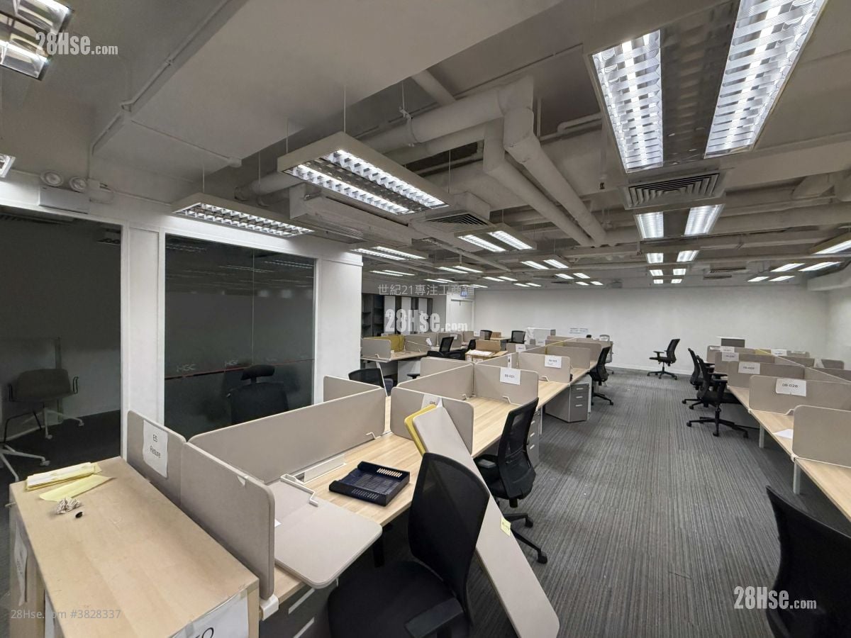 Kodak House Ii Rental