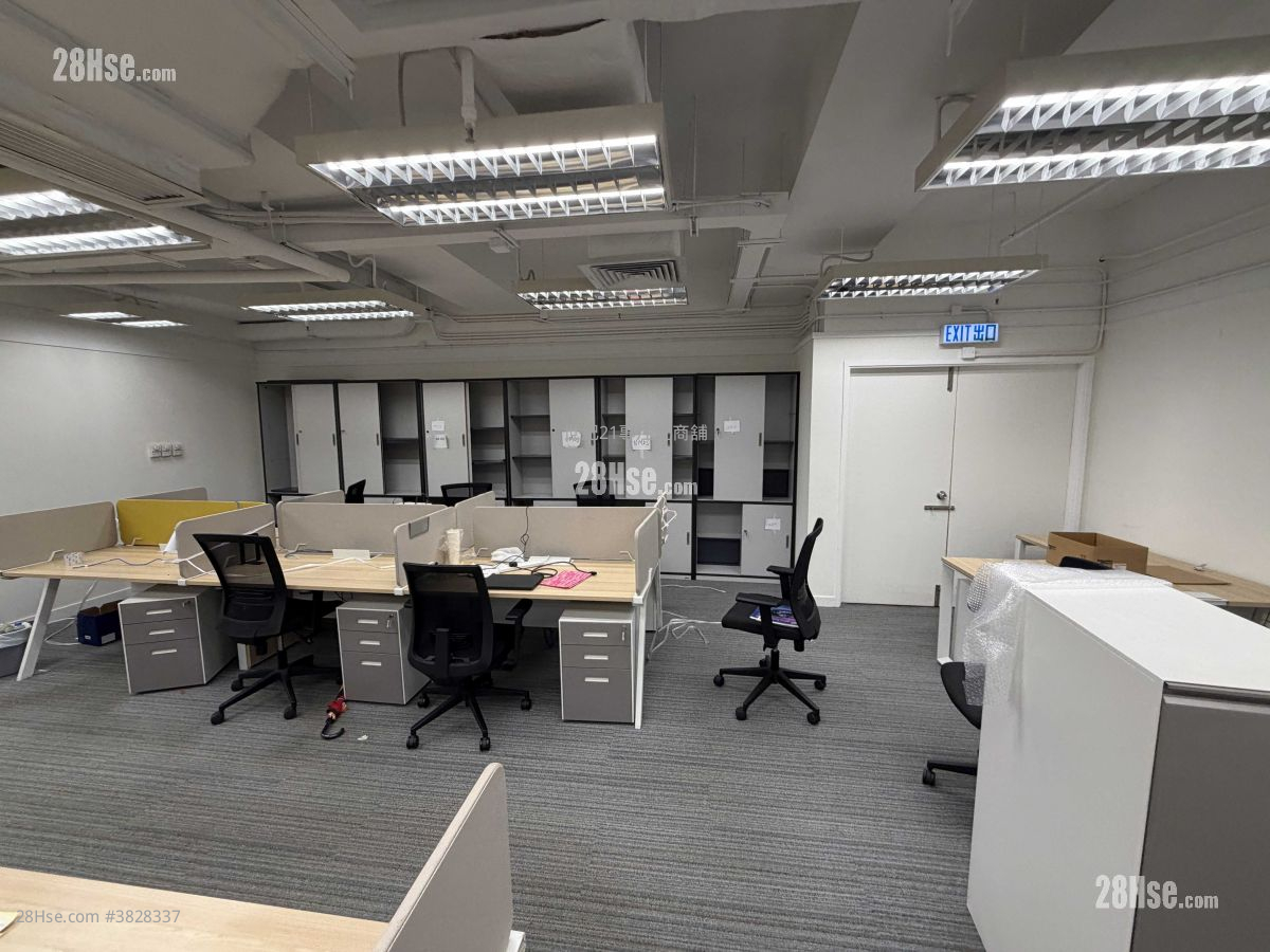 Kodak House Ii Rental