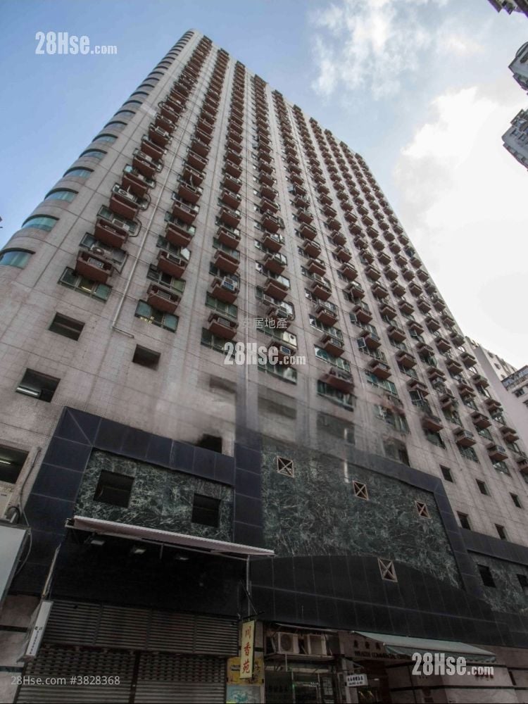 Wealth Commercial Centre Rental