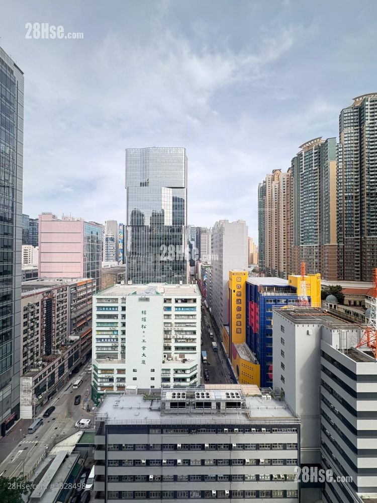 Ncb Innovation Centre Rental