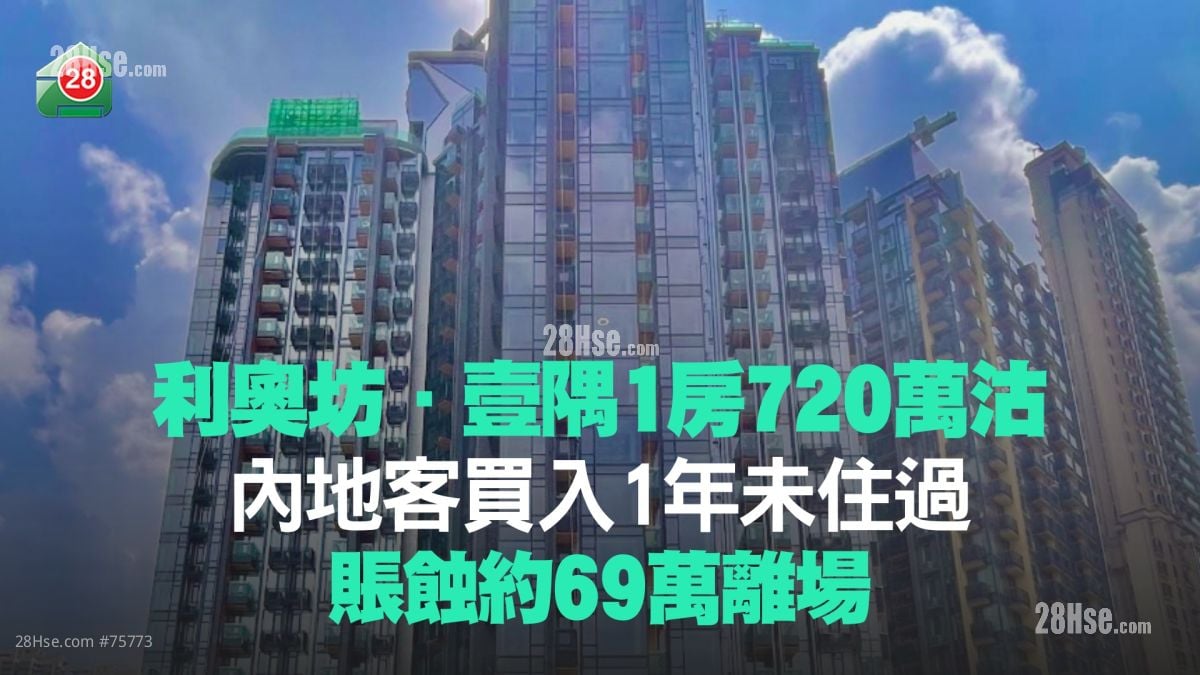 利奧坊．壹隅1房720萬沽 內地客買入1年未住過 賬蝕約69萬離場
