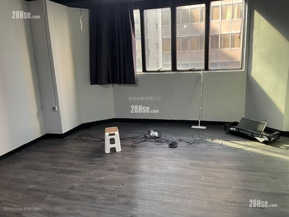 Workingfield Commercial Building Sell