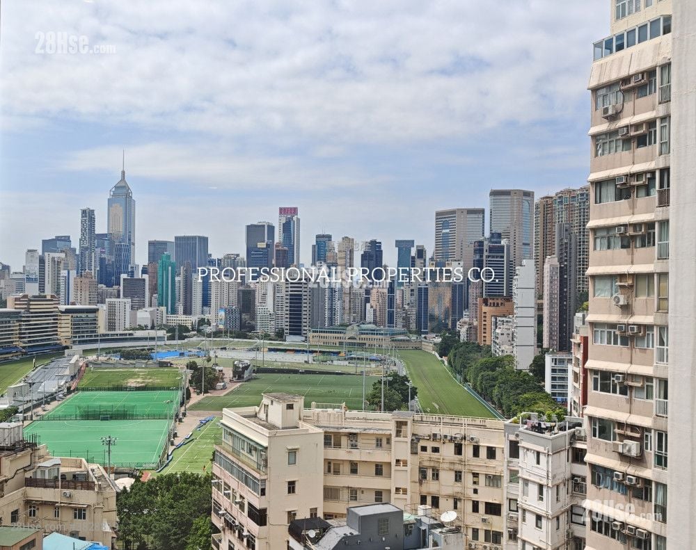 King Kwong Mansion Rental Studio , 1 Bathroom 259 ft²