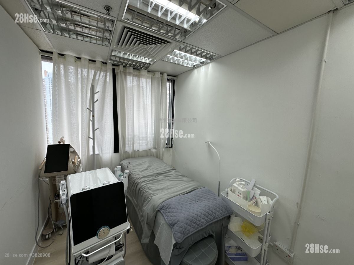 Mongkok Commercial Building Rental