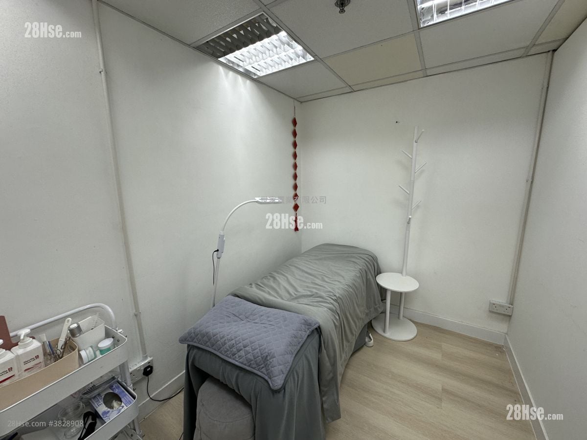 Mongkok Commercial Building Rental