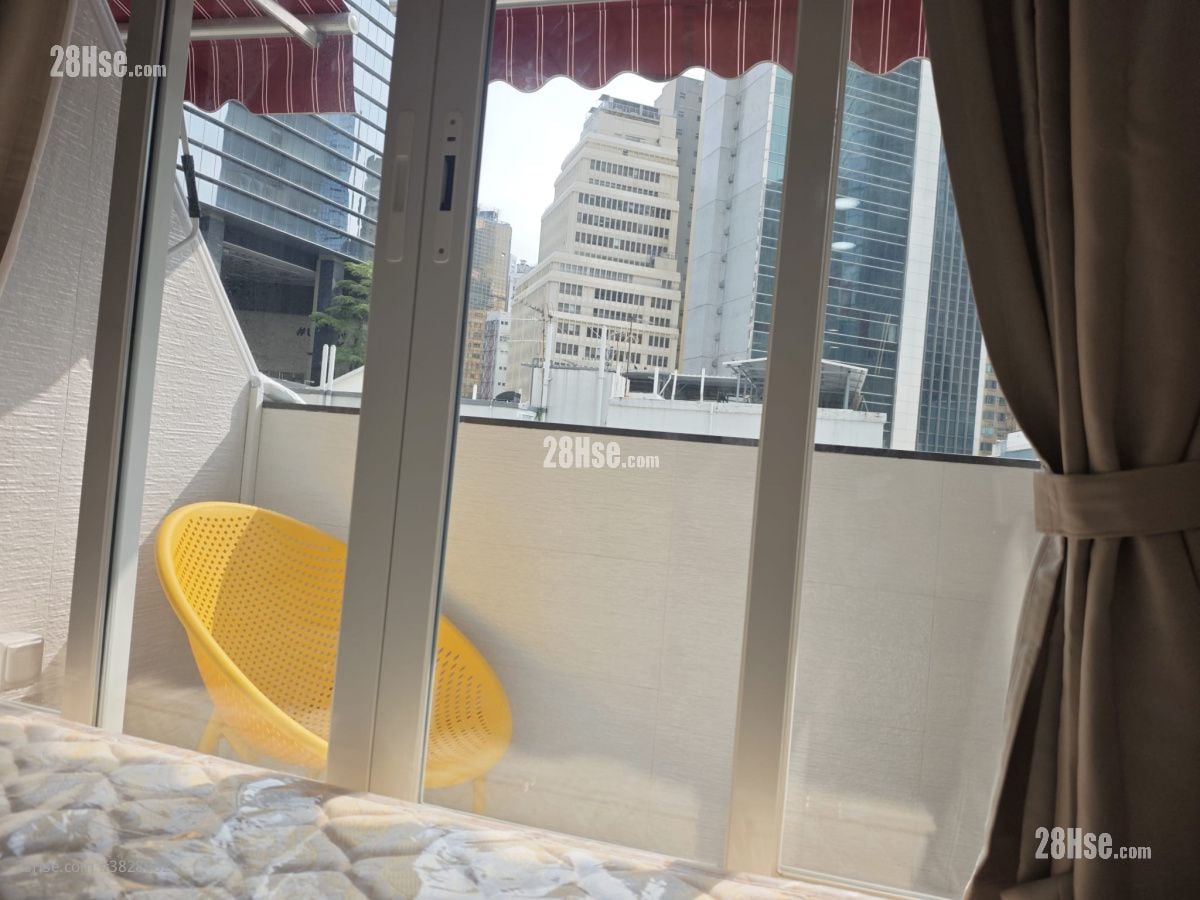 master room: 單位景觀