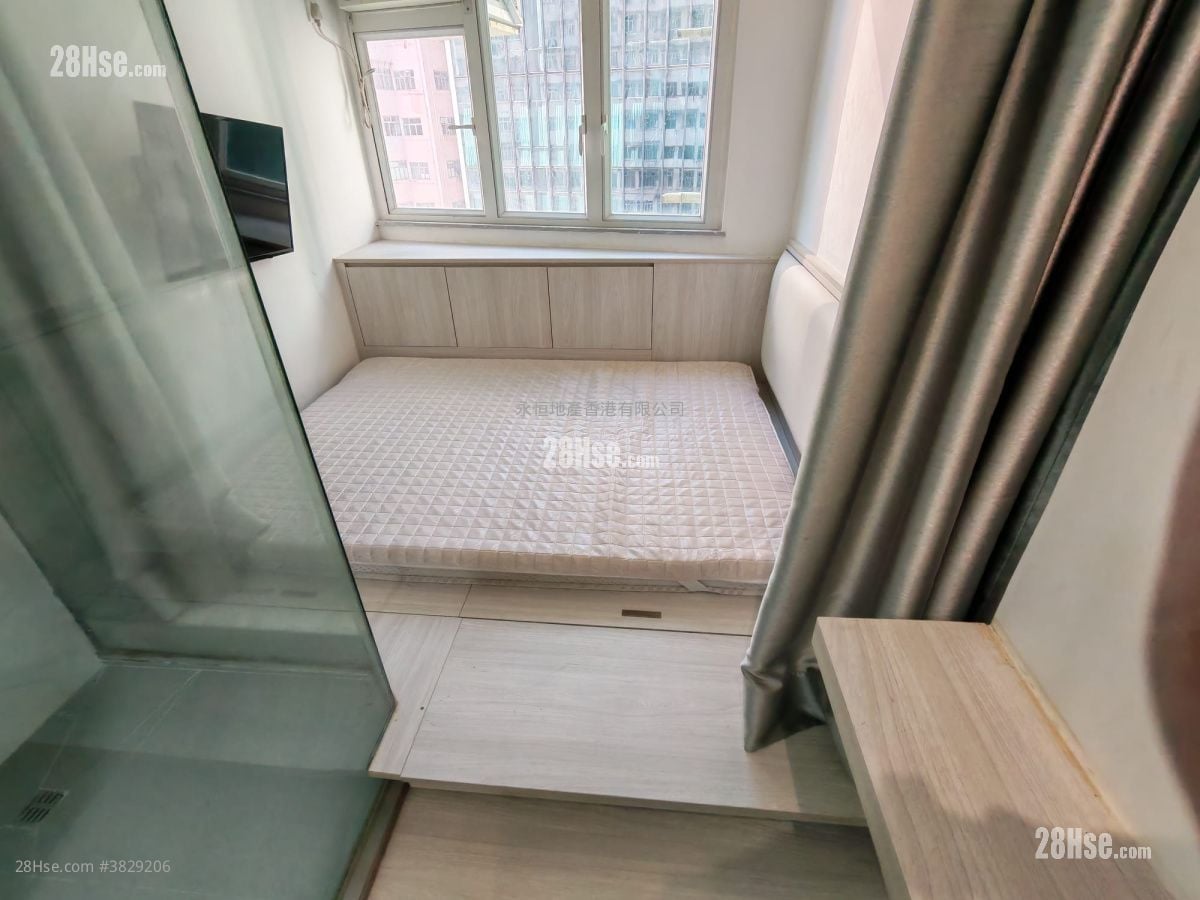 Apartment Rental 1 Bathroom 160 ft²