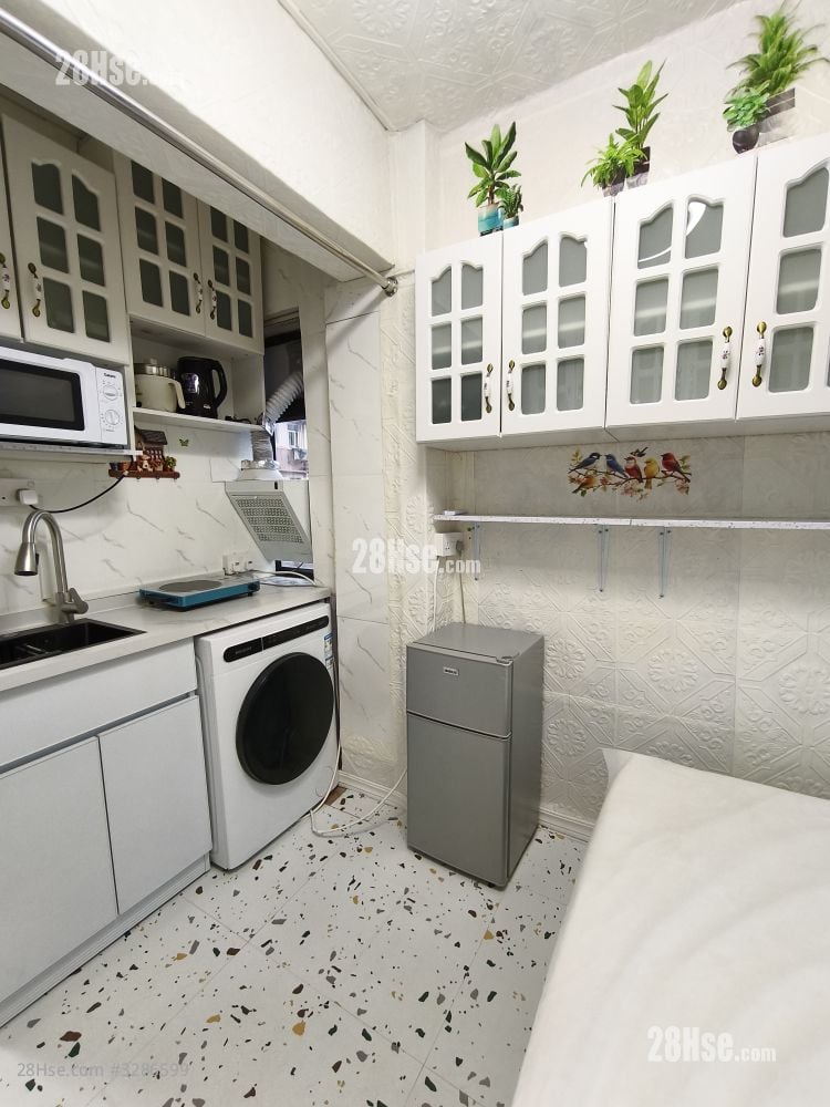 134-136 Sai Yeung Choi St. South Rental Studio , 1 Bathroom 130 ft²