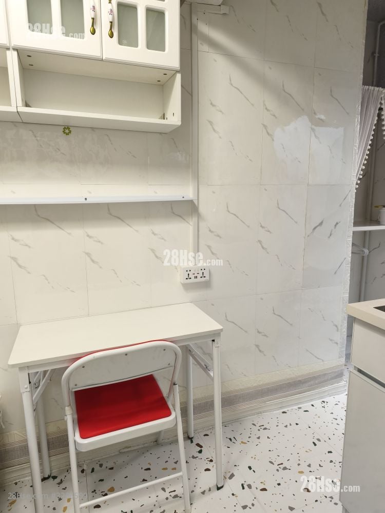 134-136 Sai Yeung Choi St. South Rental Studio , 1 Bathroom 130 ft²
