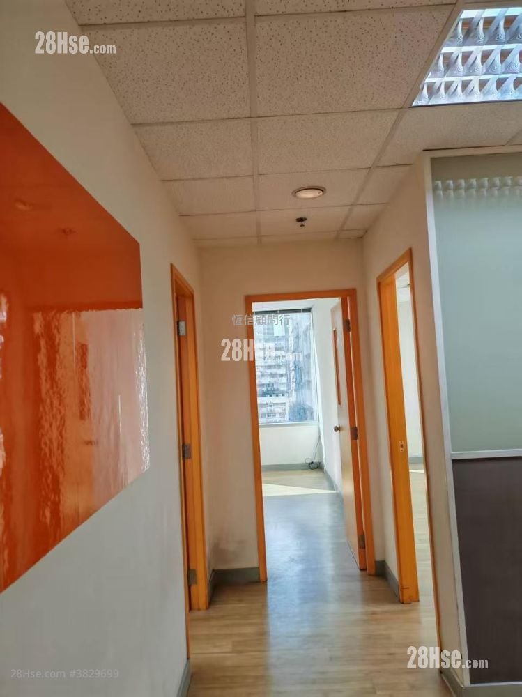 Telford House Rental
