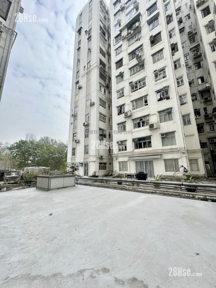 Victoria Park Mansion Rental 3 Bedrooms , 2 Bathrooms 901 ft²